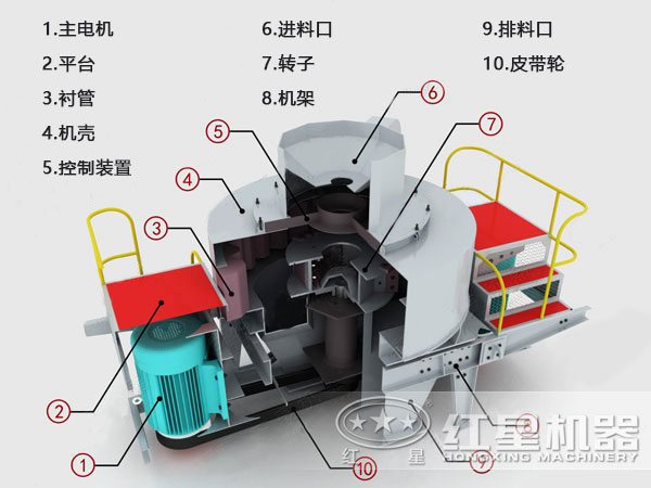 鐵礦石沖擊式破碎機(jī)結(jié)構(gòu)圖